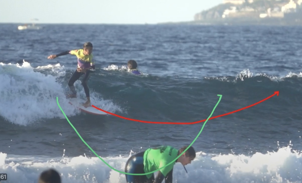 Surfista cavalcando un'onda sulla costa di Tenerife, con due colpi sovrapposti.