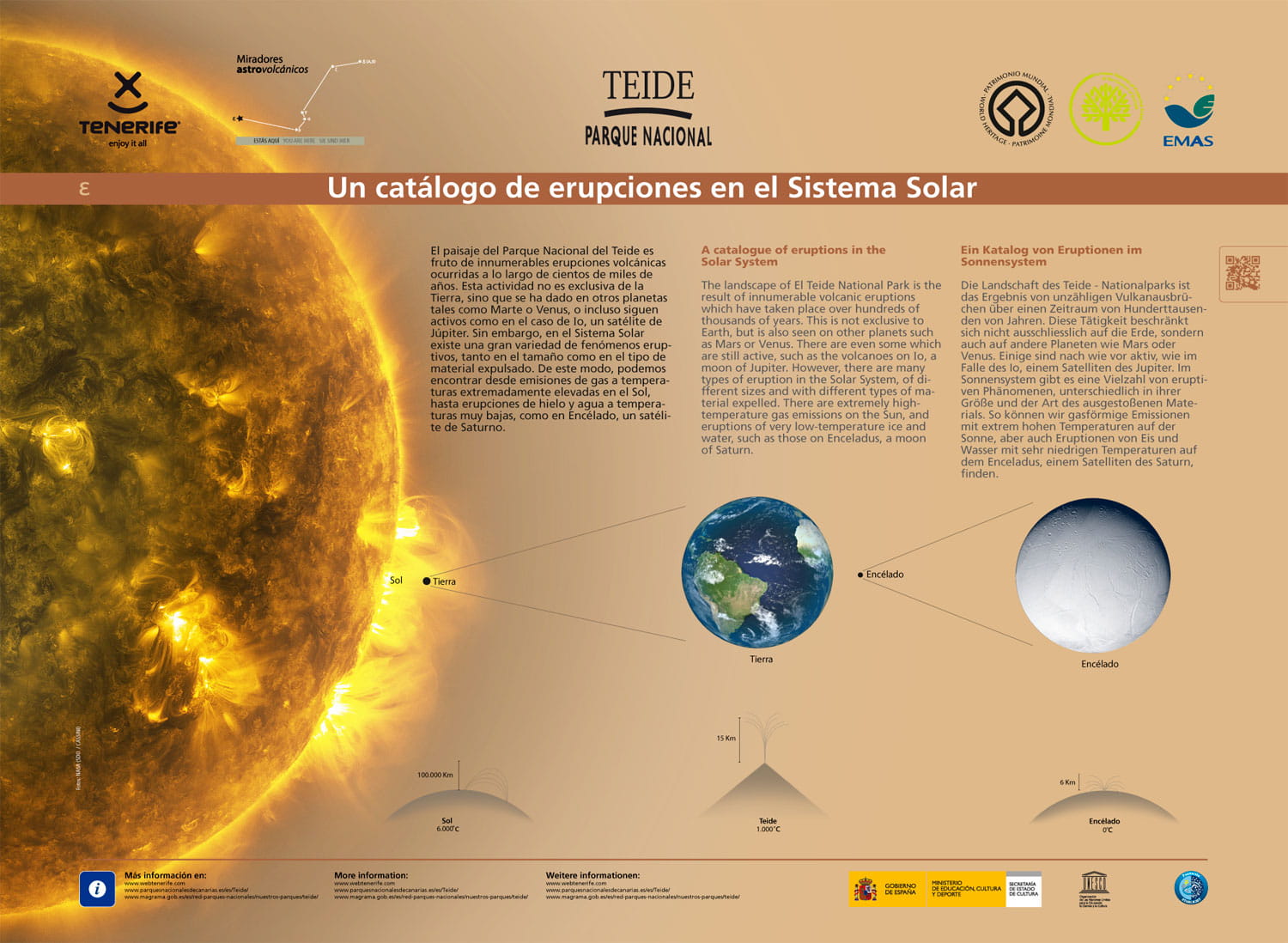 Una serie di eruzioni nel sistema solare
